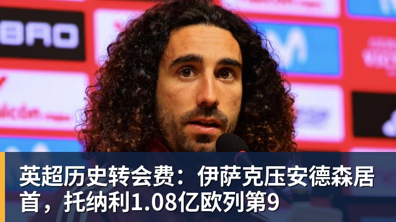 欧冠14.2%翻盘概率背后:利物浦的"黄牌陷阱" - 谈球吧 - 先锋潮流,打造专属体育圈 - 谈球吧