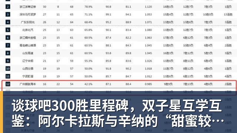 谈球吧2年1300万!库明加把自己逼上了绝路,加盟森林狼或许是个错误 - 谈球吧 - 先锋潮流,打造专属体育圈 - 谈球吧