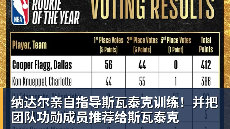 官方:卡迪夫城签下波兰国脚别利克,双方签约三年 - 谈球吧 - 先锋潮流,打造专属体育圈 - 谈球吧