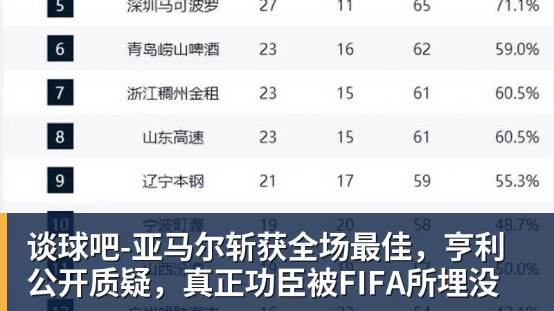 老鹰4年长约签下次轮秀,他确实是拿到了自己想要的合同? - 谈球吧 - 先锋潮流,打造专属体育圈 - 谈球吧