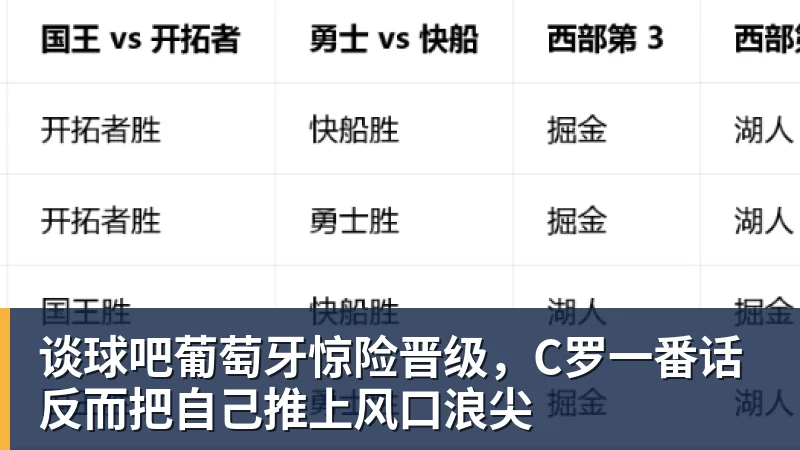比尔·西蒙斯设想:勒布朗·詹姆斯可能推迟签约,到赛季中再签 - 谈球吧 - 先锋潮流,打造专属体育圈 - 谈球吧