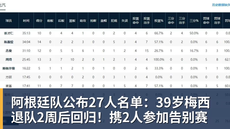 北青:法比奥成为国安队史首位制造100个进球的外援 - 谈球吧 - 先锋潮流,打造专属体育圈 - 谈球吧