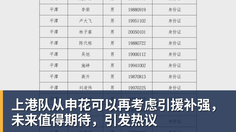 谈球吧利物浦阿森纳盯上皇马27岁后卫,他却不想走 - 谈球吧 - 先锋潮流,打造专属体育圈 - 谈球吧